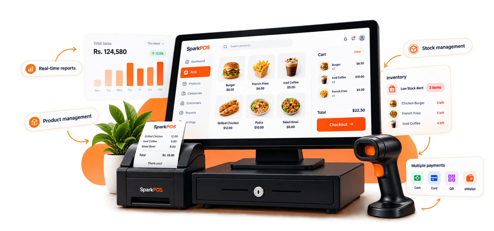 SparkPOS checkout with sales, stock, inventory and payment features around the screen