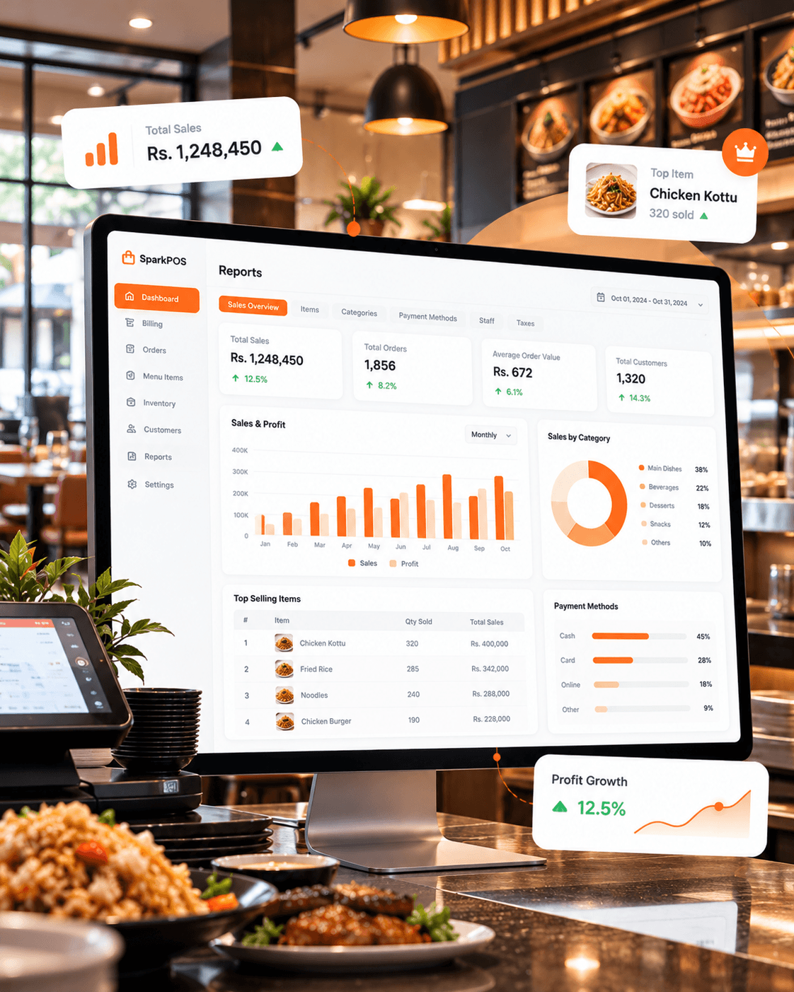 Sales & Profit Reports in SparkPOS